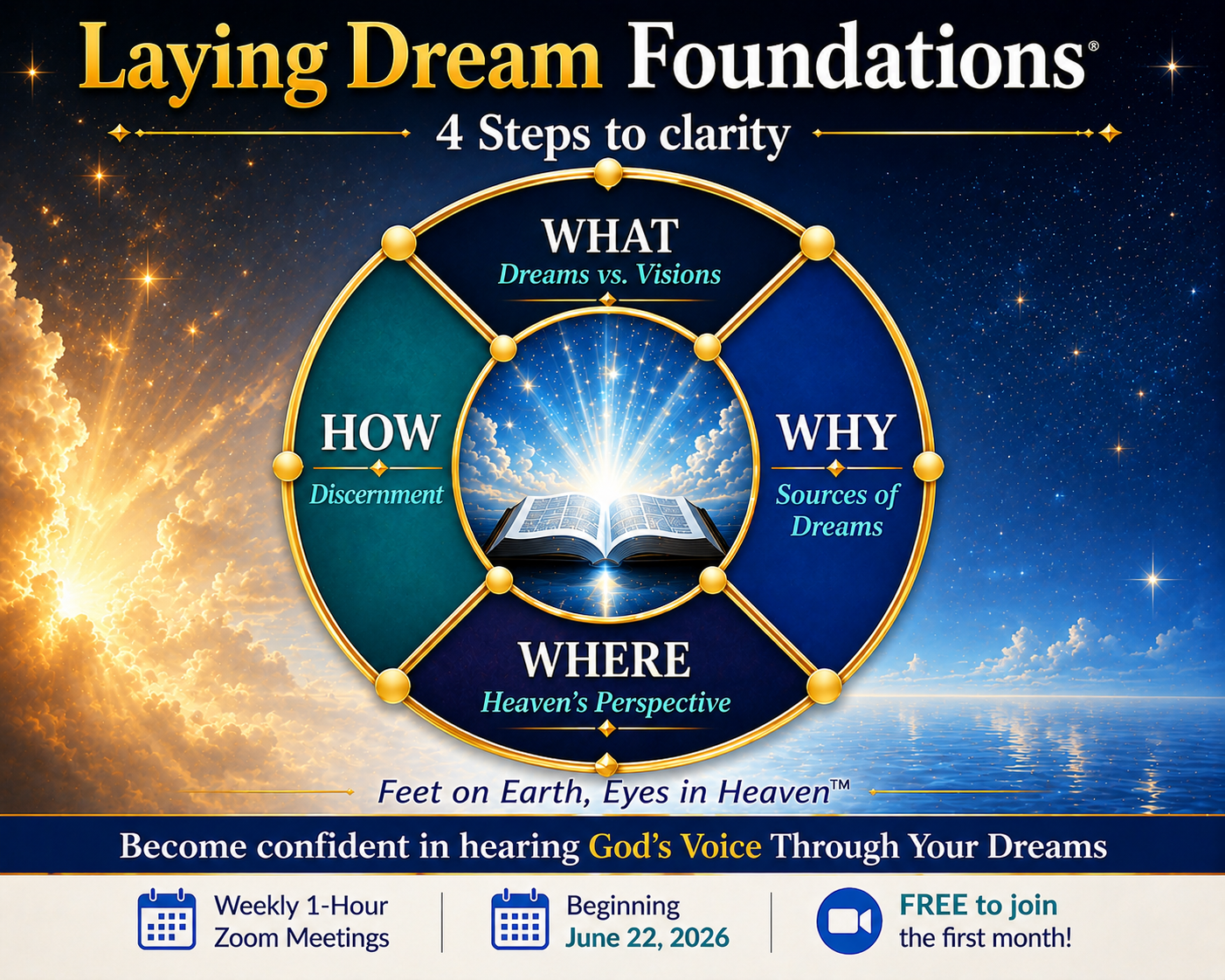 Laying Dream Foundations Live