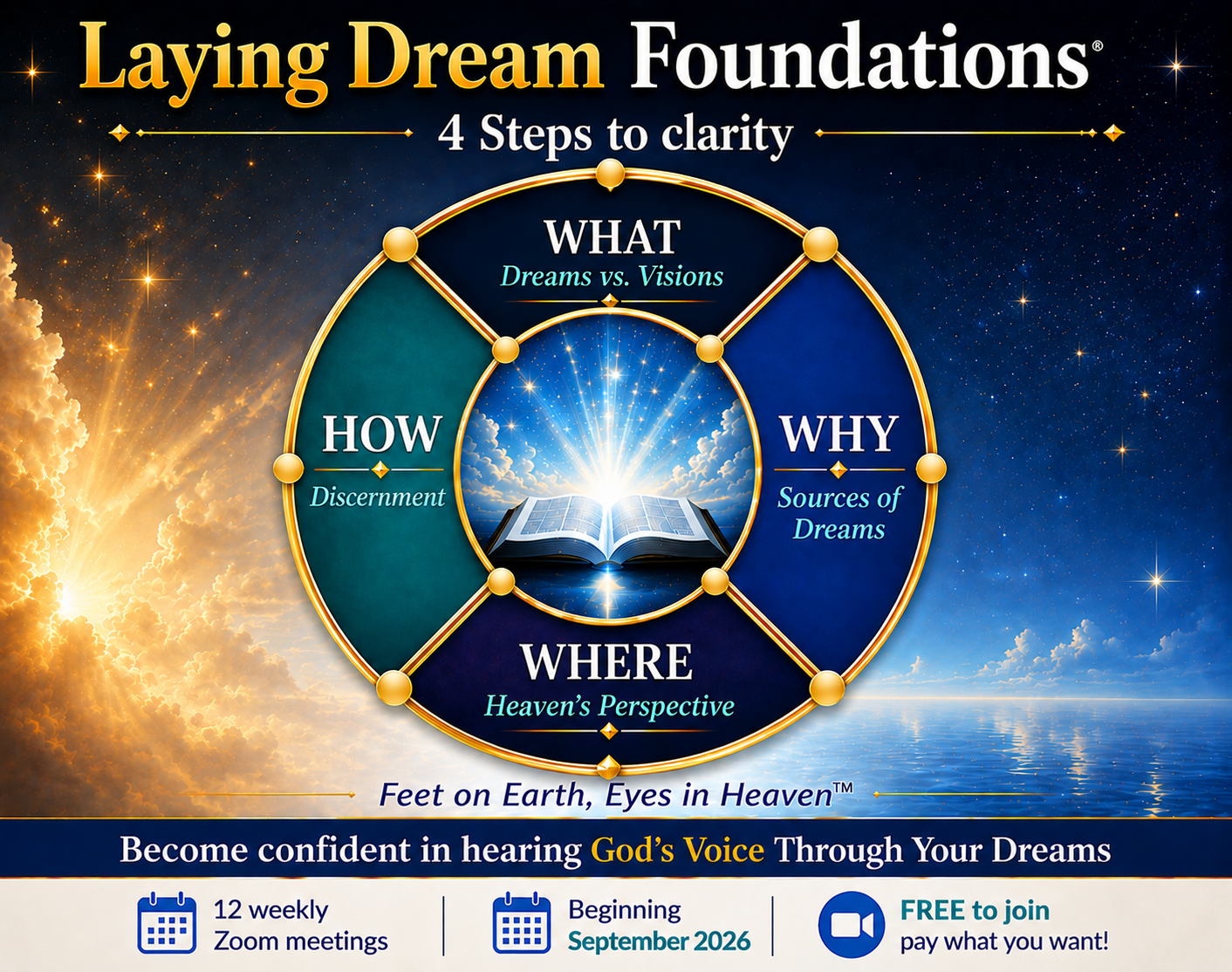 Laying Dream Foundations Live
